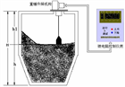 智能重錘式料位計